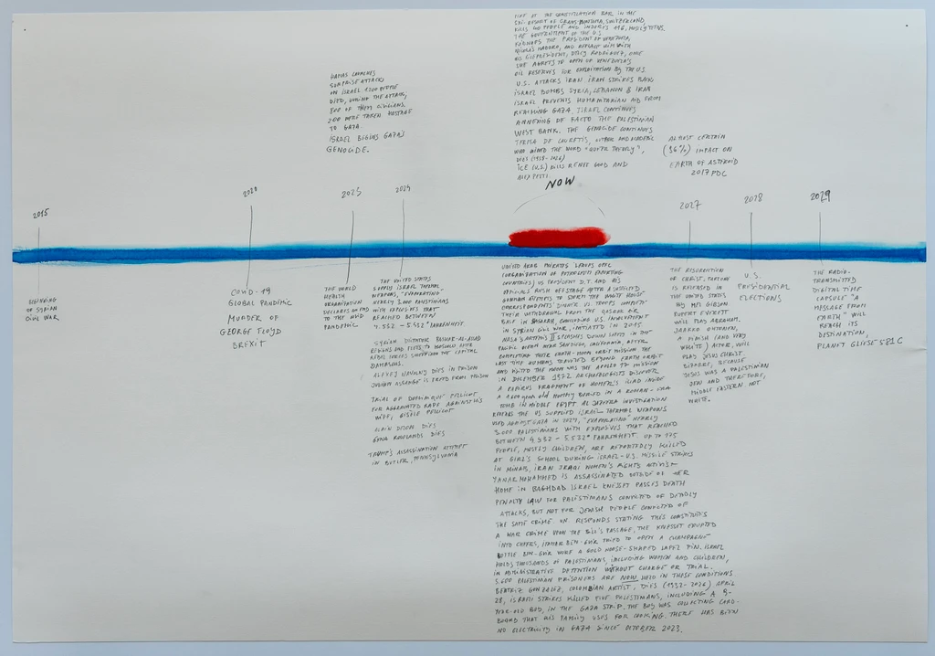 Walter Benjamin is dead - timeline 2015