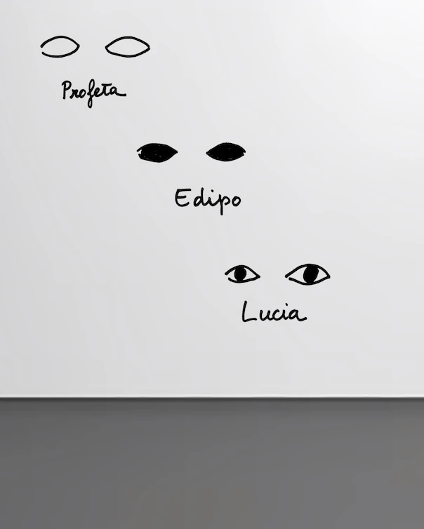 Insect Vocabulary: Profeta, Edipo, Lucia