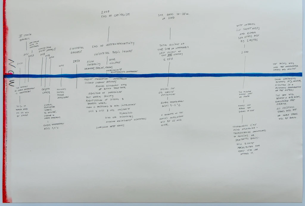 Walter Benjamin is dead - timeline 2030